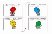 性格色彩测试